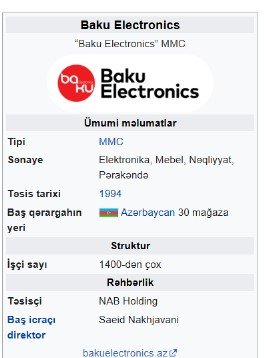 Azərbaycanda fəaliyyət göstərən "Baku Electronics" Eromi ailəsinə, "NAB HOLDİNG"ə məxsusdur...?